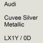 Preview: Audi, Cuvee Silver Metallic, LX1Y / 0D.